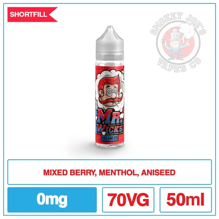 Mr Wicks – Unloaded – 50ml