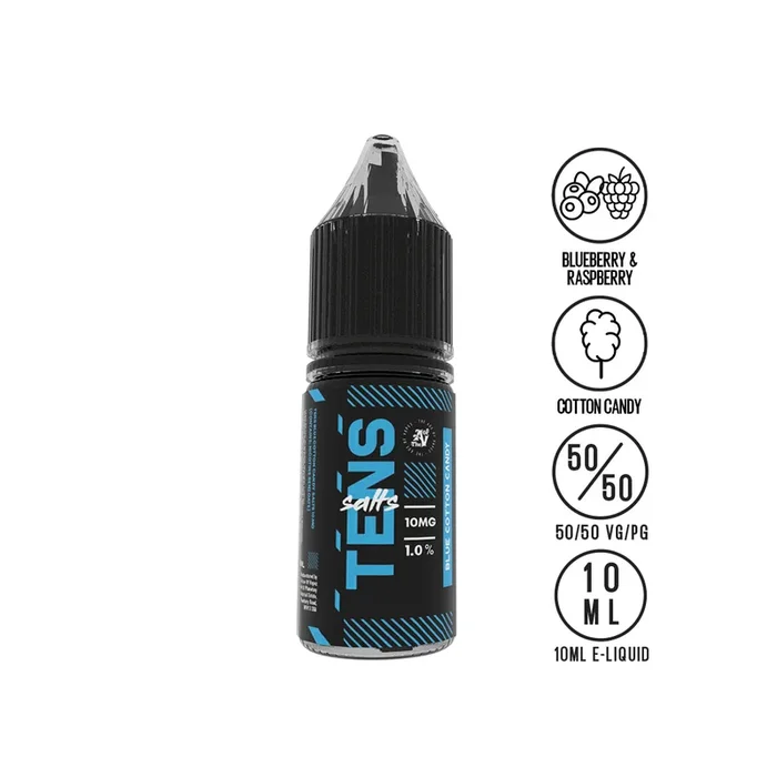 Tens Salt Blue Cotton Candy 10ml